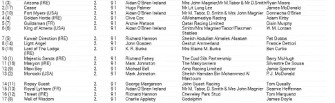 Screenshot_2019-06-17 796037132-16-06-2019-12-12-27 ASCOT _ Tuesday 18 June 2019 _ Decs pdf(3).png