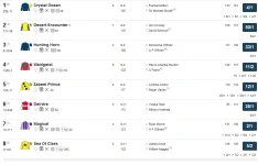Screenshot_2019-06-18 3 40 Ascot Standard Racecard 19 June 2019 Racing Post.png