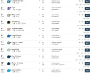 Screenshot_2019-06-19 4 20 Ascot Standard Racecard 20 June 2019 Racing Post.png