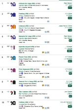 Screenshot_2019-07-18 irishracing com Racecard Curragh, Sat, 20th Jul, 2019, Kerrygold Irish ...webp
