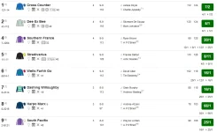 Screenshot_2019-07-29 3 35 Goodwood Standard Racecard 30 July 2019 Racing Post.png