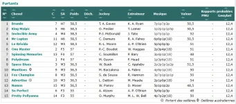 Screenshot_2019-08-03 GENYcourses - PMU, Quinté, Tiercé Résultats et pronostics des courses.png