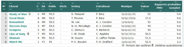 Screenshot_2019-08-10 GENYcourses - PMU, Quinté, Tiercé Résultats et pronostics des courses.png