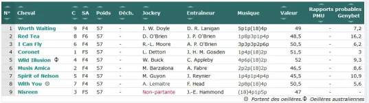 Screenshot_2019-08-17 GENYcourses - PMU, Quinté, Tiercé Résultats et pronostics des courses(1).png