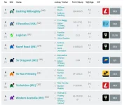 Screenshot_2019-09-13 Racecard William Hill St Leger Stakes (Group 1) (1)(1).png