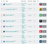 Screenshot_2019-09-13 Racecard Qipco Irish Champion Stakes (Group 1).png