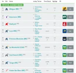 Screenshot_2019-09-14 Racecard Moyglare Stud Stakes (Group 1).png