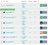 Screenshot_2019-09-14 Racecard Goffs Vincent O'brien National Stakes (Group 1).png