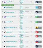 Screenshot_2019-09-14 Racecard Comer Group International Irish St Leger (Group 1).png
