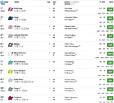 Screenshot_2019-09-27 2 25 Newmarket Standard Racecard 28 September 2019 Racing Post.png