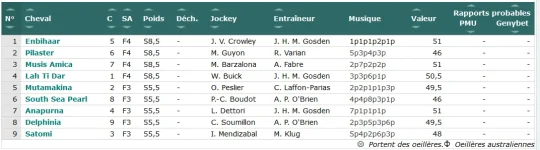 Screenshot_2019-10-04 GENYcourses - PMU, Quinté, Tiercé Résultats et pronostics des courses.png