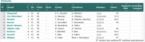 Screenshot_2019-10-05 GENYcourses - PMU, Quinté, Tiercé Résultats et pronostics des courses.png