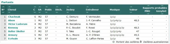Screenshot_2019-10-05 GENYcourses - PMU, Quinté, Tiercé Résultats et pronostics des courses(1).png