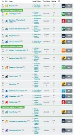Screenshot_2019-10-18 Racecard Qipco British Champions Sprint Stakes (Group 1) (1).png