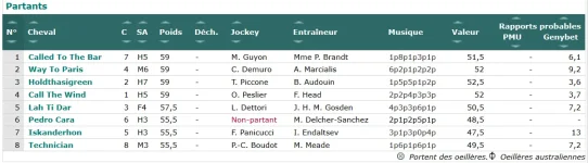 Screenshot_2019-10-26 GENYcourses - PMU, Quinté, Tiercé Résultats et pronostics des courses(2).png