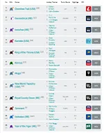Screenshot_2019-10-31 Racecard Vertem Futurity Trophy Stakes (Group 1) (1).png Screenshot_2019-10-31 Racecard Vertem Futurity Trophy Stakes (Group 1) (1).png