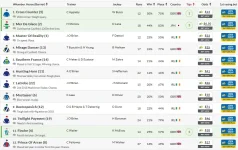 Screenshot_2019-11-03 Melbourne Cup 2019 Latest news, Updates, Tips Results(1).png Screenshot_2019-11-03 Melbourne Cup 2019 Latest news, Updates, Tips Results(1).png