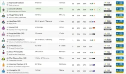Screenshot_2019-11-03 Melbourne Cup 2019 Latest news, Updates, Tips Results(2).png Screenshot_2019-11-03 Melbourne Cup 2019 Latest news, Updates, Tips Results(2).png
