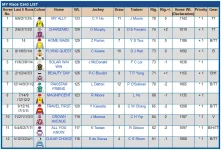 Screenshot_2019-12-04 The Hong Kong Jockey Club(1).webp