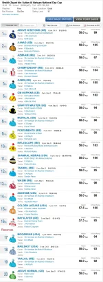 Screenshot_2019-12-06 Racecard Emirates Racing Authority(1).png Screenshot_2019-12-06 Racecard Emirates Racing Authority(1).png
