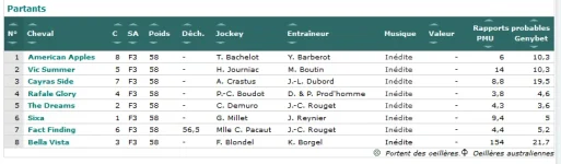Screenshot_2020-01-14 GENYcourses - PMU, Quinté, Tiercé Résultats et pronostics des courses.png