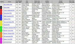 Screenshot_2020-05-02 JRA Race Card Results|Racing|Horse Racing in Japan.png Screenshot_2020-05-02 JRA Race Card Results|Racing|Horse Racing in Japan.png