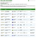 Screenshot_2020-10-12 Course France Galop.png Screenshot_2020-10-12 Course France Galop.png
