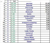 ssc 28.png