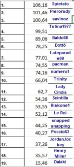 generale ssc.png
