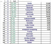 ssc 2 ott.png