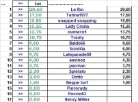 ssc 29 ott.webp ssc 29 ott.webp