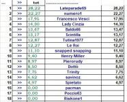 ssc 6 nov.webp
