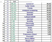ssc 12 nov.webp