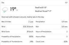 Screenshot 2023-01-27 at 15-08-06 Dubai Dubai United Arab Emirates Day and Night Weather Accu...webp Screenshot 2023-01-27 at 15-08-06 Dubai Dubai United Arab Emirates Day and Night Weather Accu...webp