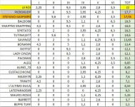 PISA22102023.webp