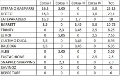 corsa4.webp
