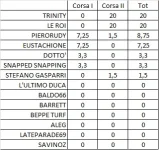 corsa2.webp