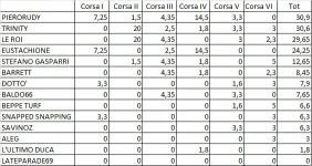 corsa2.webp
